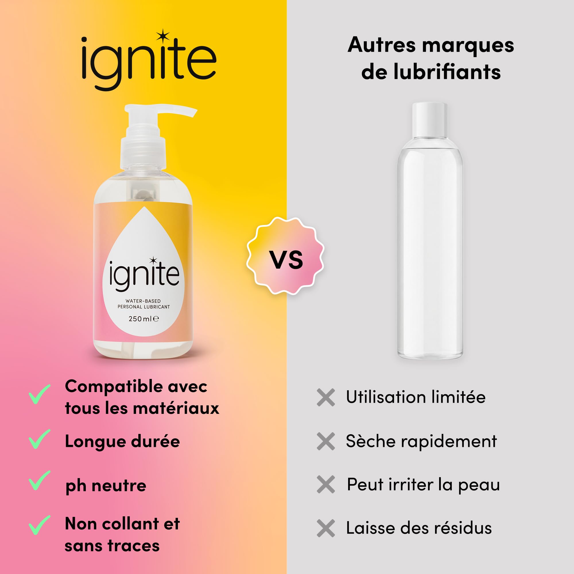 Ignite Lubricants gel intime eau 250 ml sans parfum ph neutre